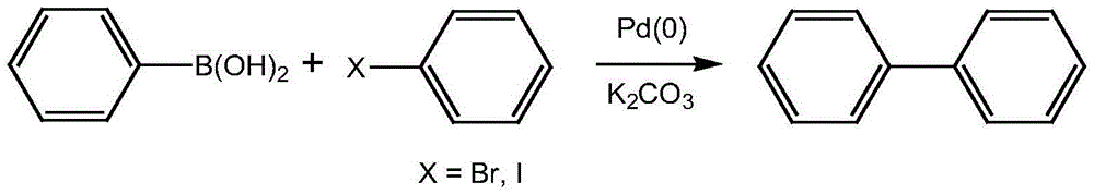 Cross-linked polyvinyl alcohol-supported palladium nanocatalyst and its preparation and application