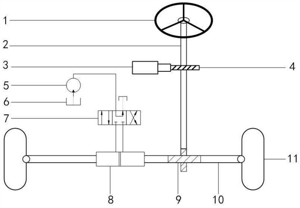 Electro-hydraulic composite power-assisted steering system optimization method considering modal