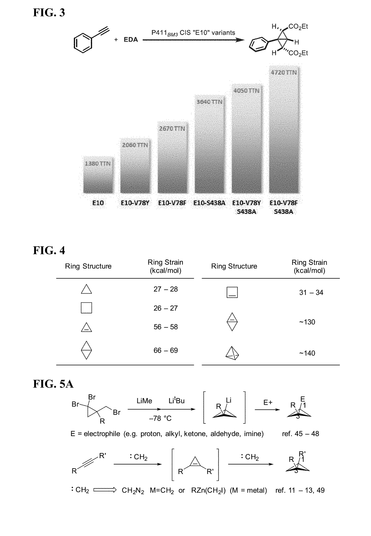 Biocatalytic Synthesis of Strained Carbocycles