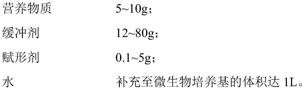 Excipient of microbial culture medium, microbial culture medium, application of microbial culture medium and microbial culture bottle