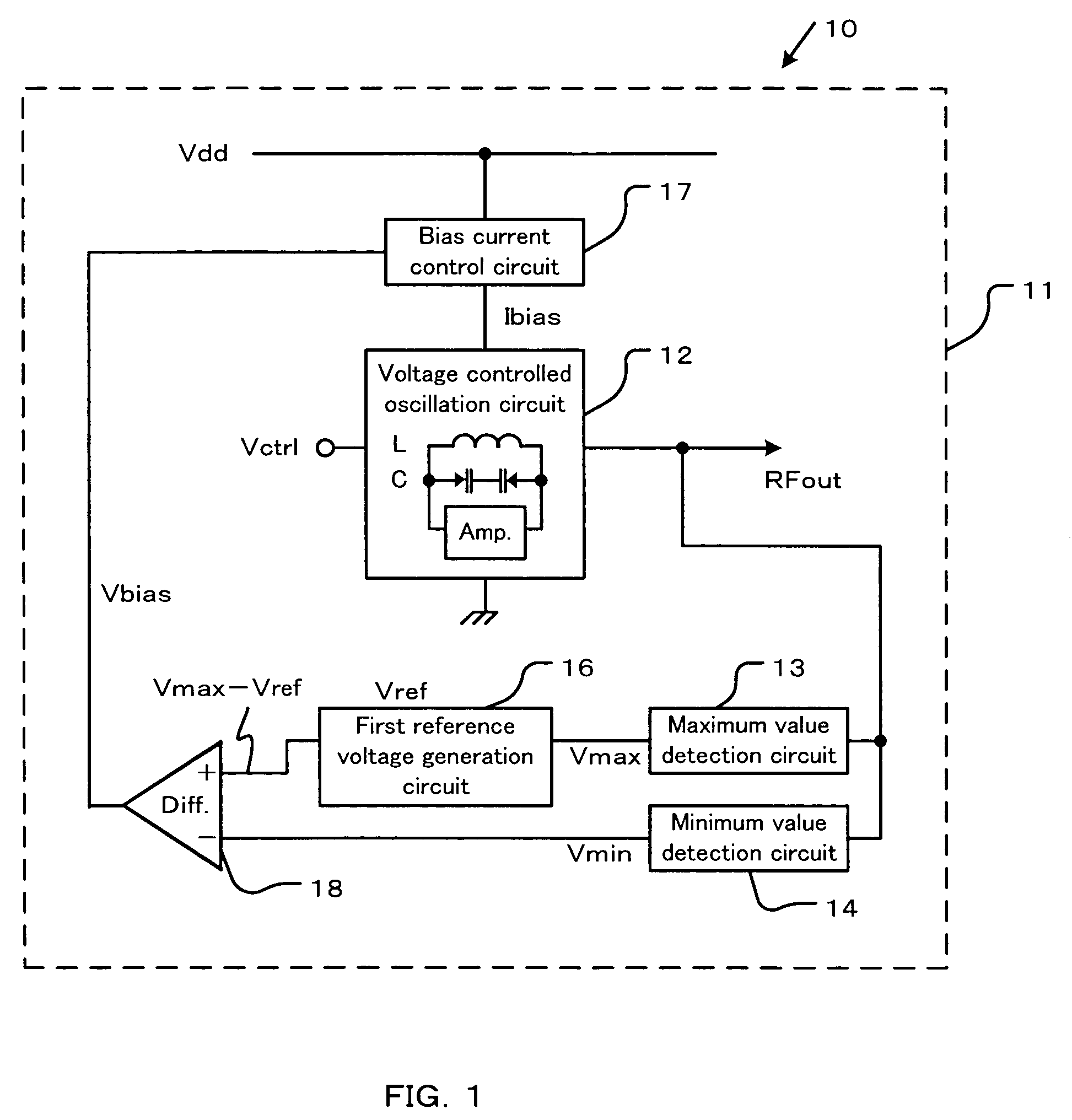 Semiconductor integrated circuit device and wireless communication device