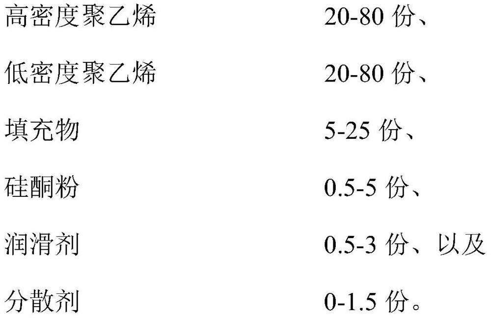 Composite material for stylus tip, tip and preparation method