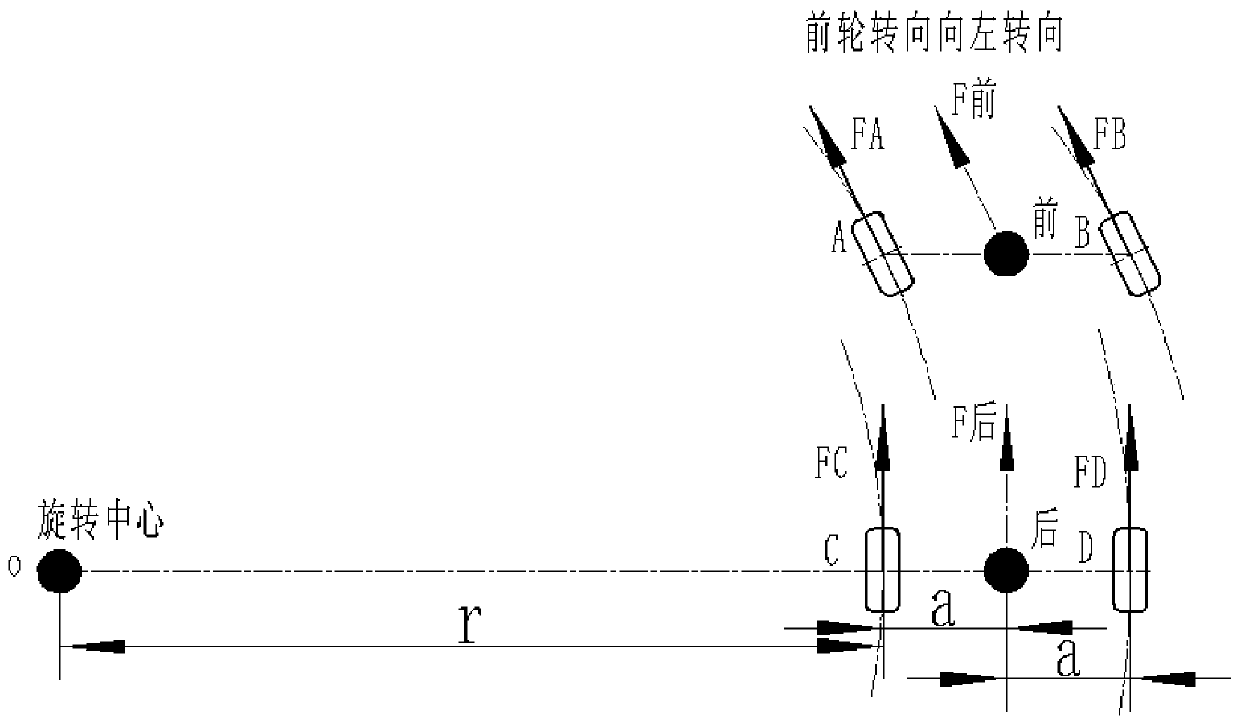 Differential control method for multi-motor driving of electric automobile