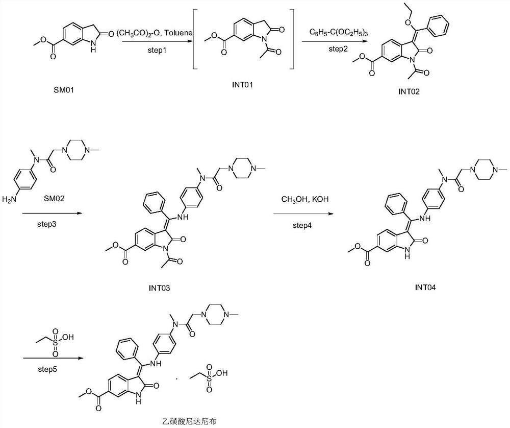 A kind of preparation method of high-purity nintedanib ethanesulfonate