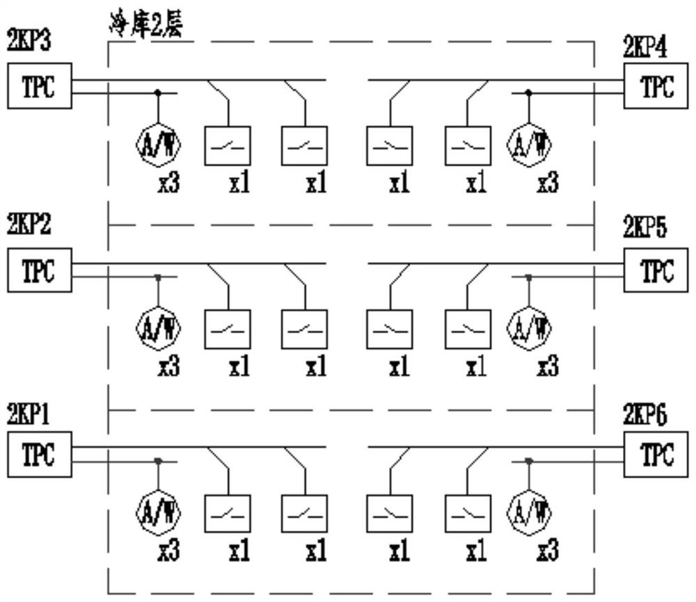 Intelligent detection system and method for refrigeration house environment