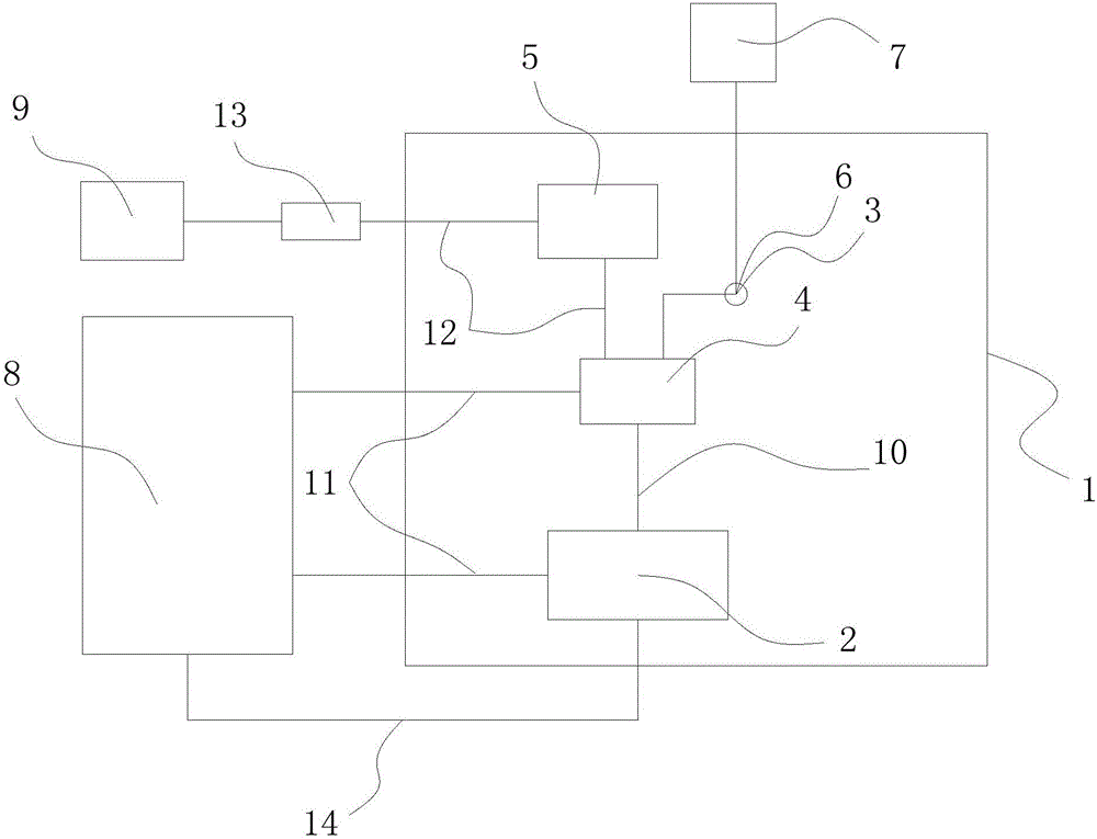 BMS detection precision calibration device and method for electric automobile battery module