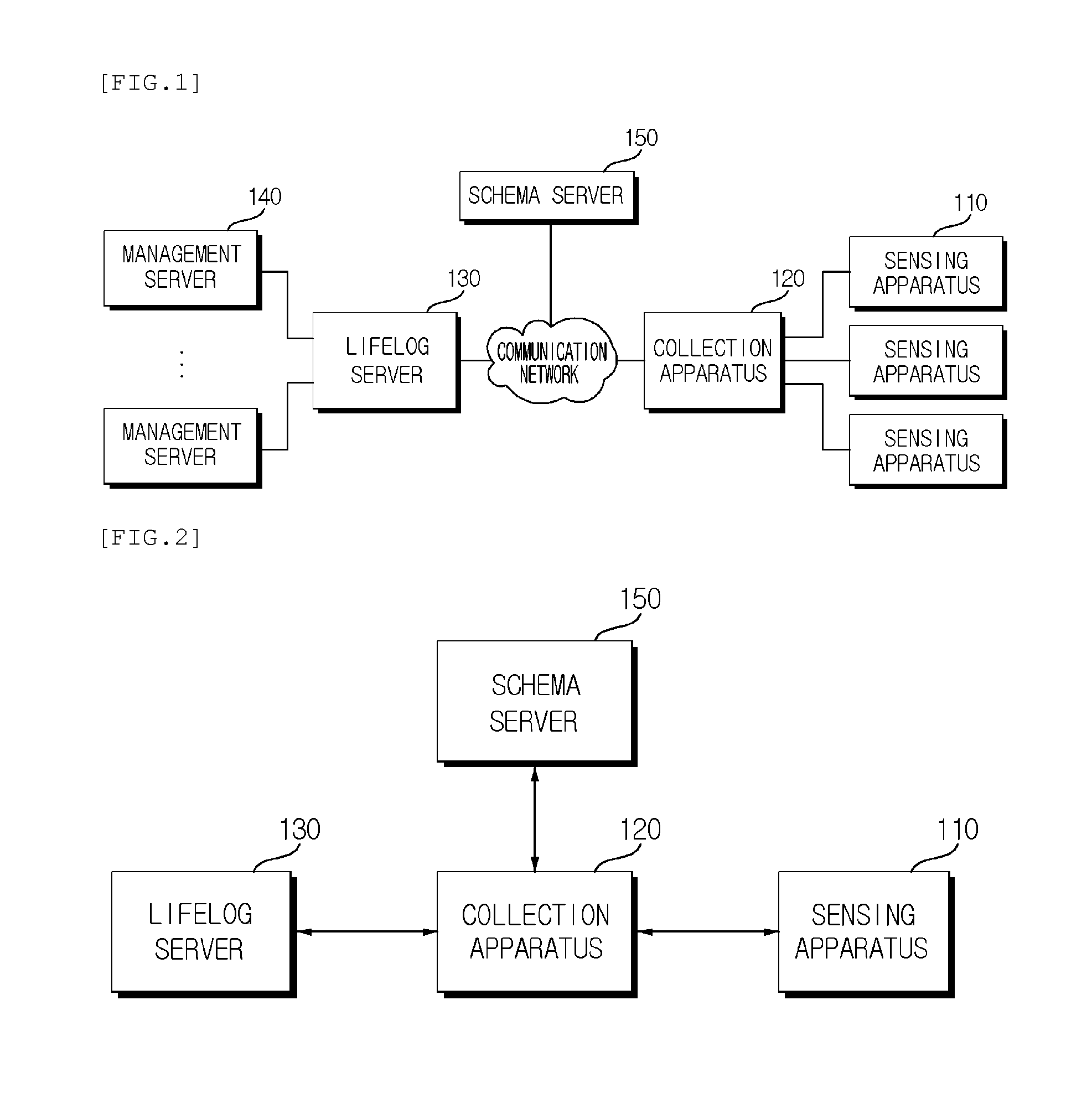 Apparatus for collecting lifelog data and method thereof