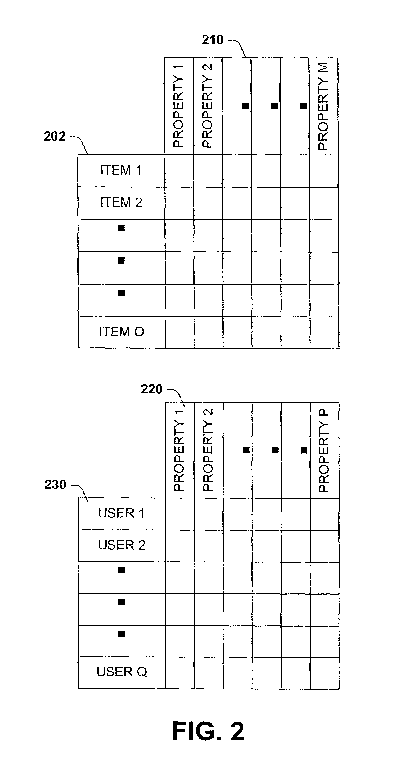 Utility-based archiving