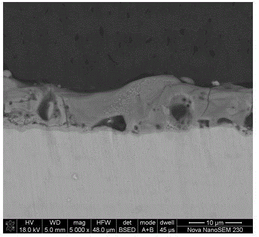 Microarc oxidation method for quickly preparing wear-proof zirconia and alumina mixed coating on surface of zirconium alloy