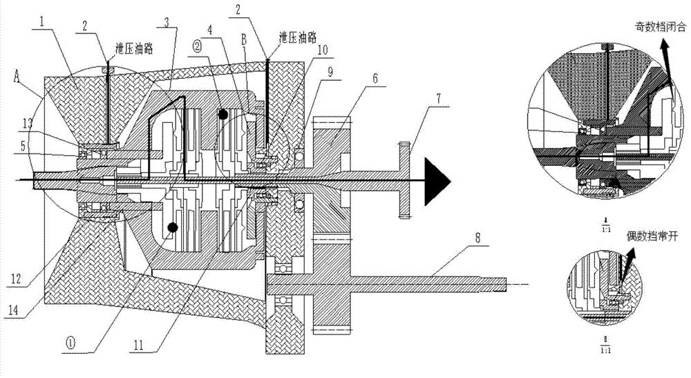 Double-clutch hydraulic control device