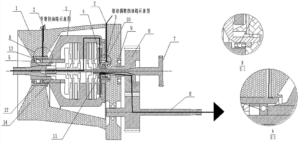 Double-clutch hydraulic control device