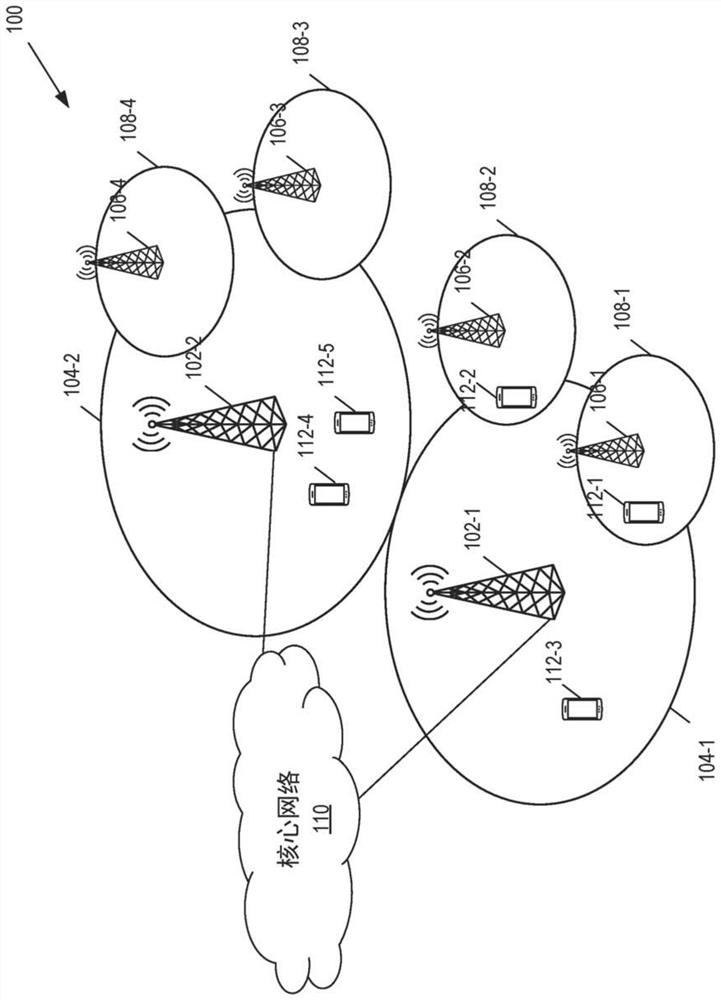 Systems and methods for handling telescopic fqdns