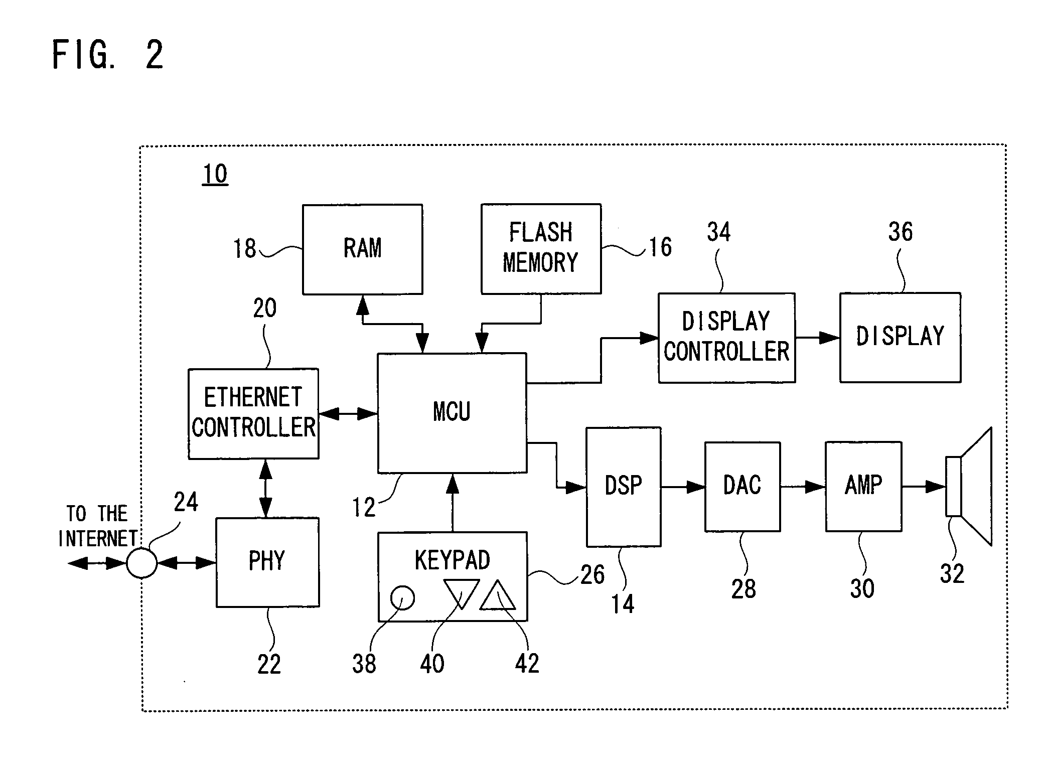 Content output device