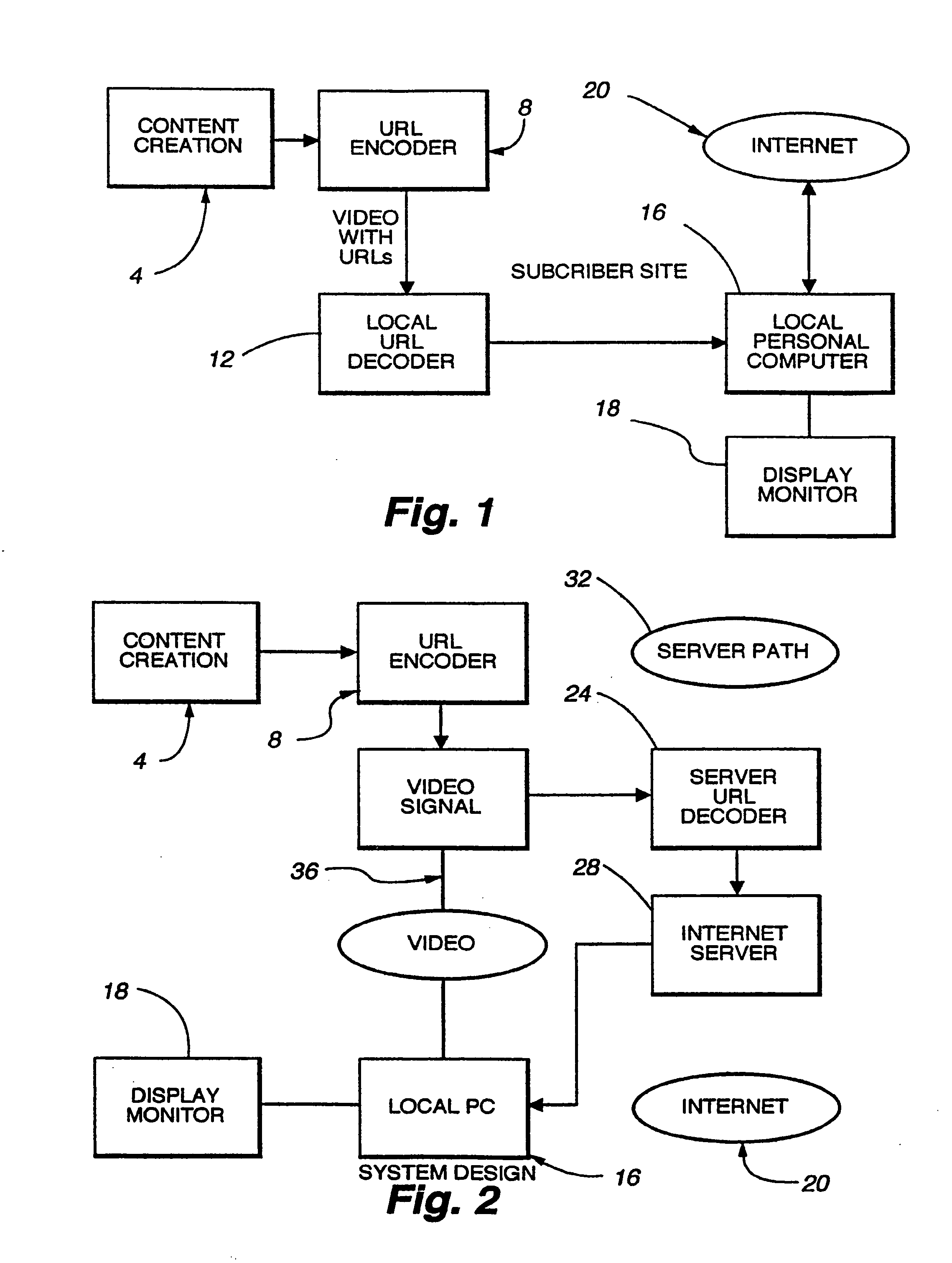 Enhanced video programming system and method utilizing user-profile information