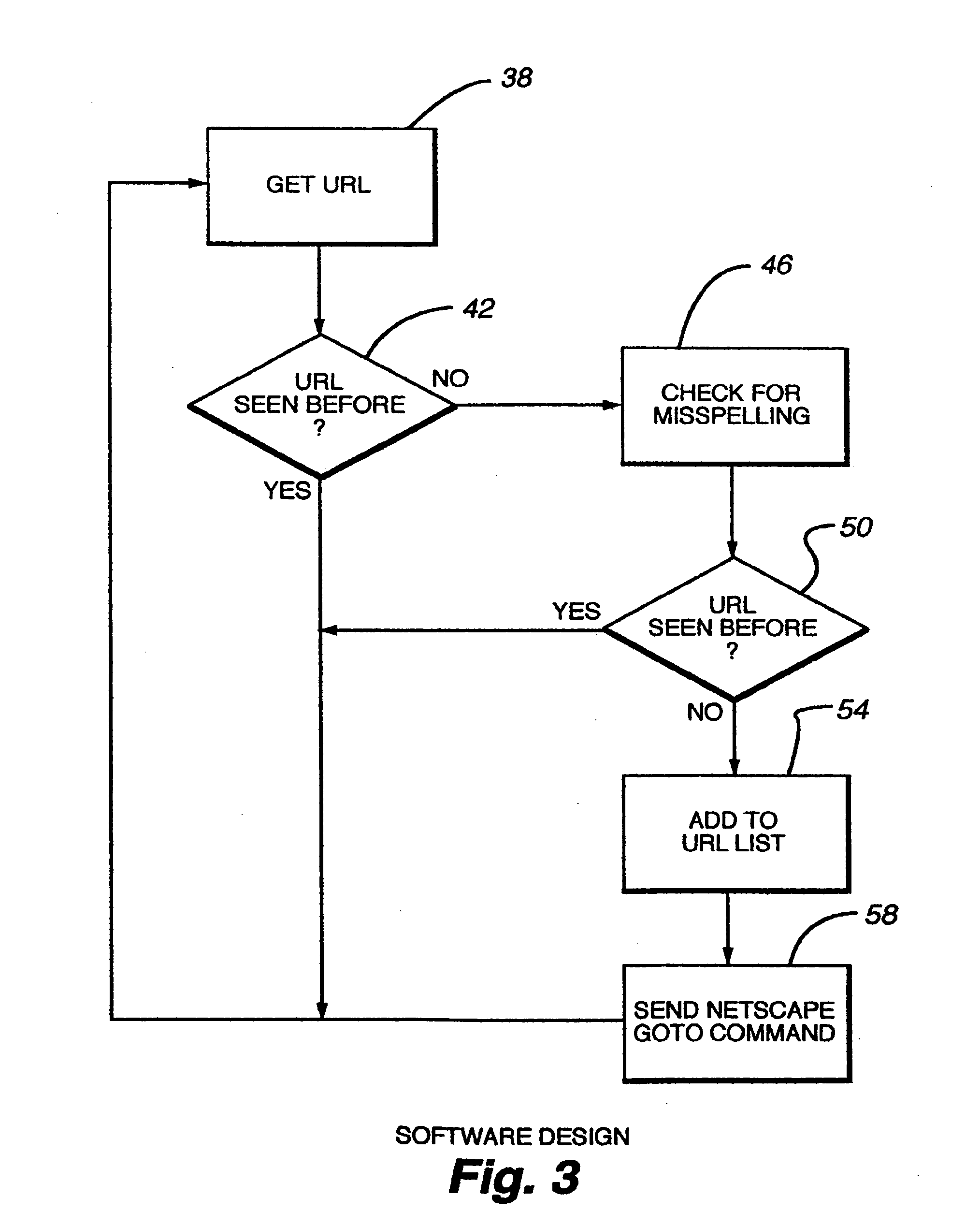 Enhanced video programming system and method utilizing user-profile information