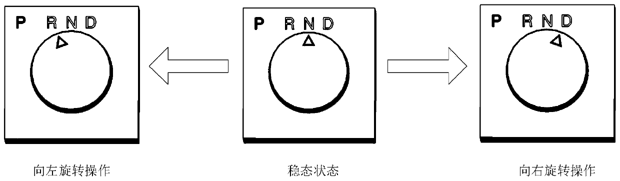 Shifting method, device and vehicle