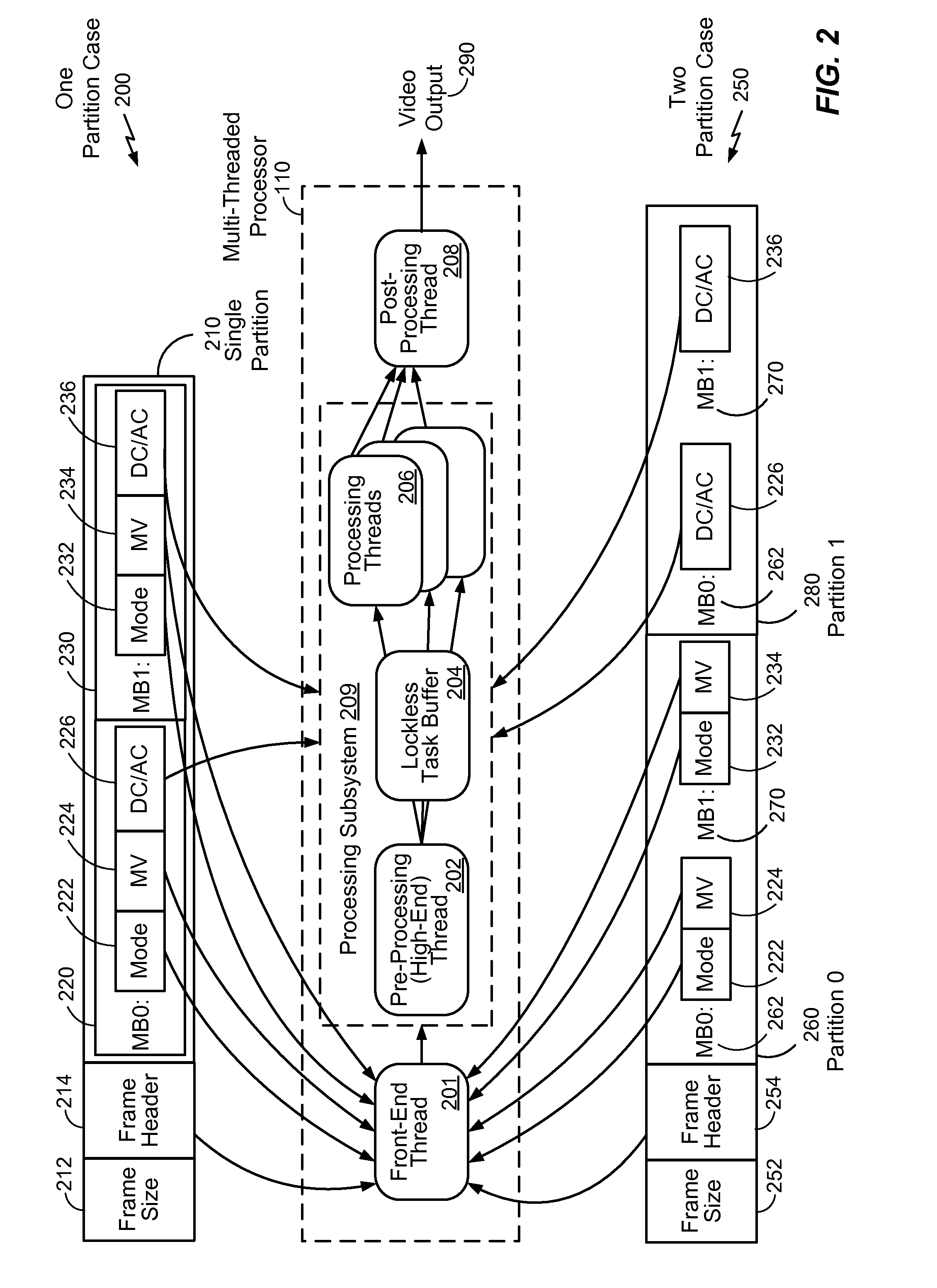 Firmware-Based Multi-Threaded Video Decoding