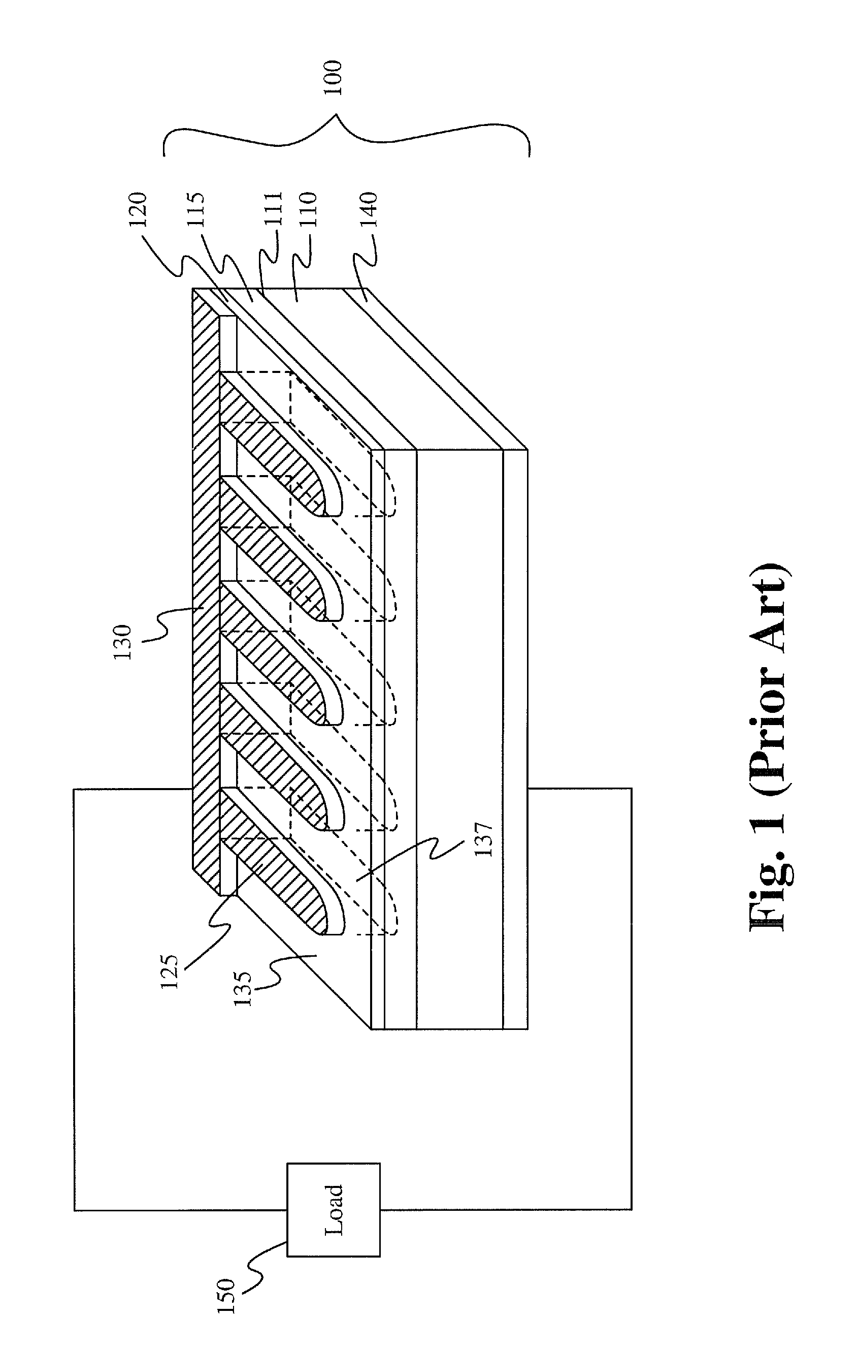 Solar cell fabrication with faceting and ion implantation