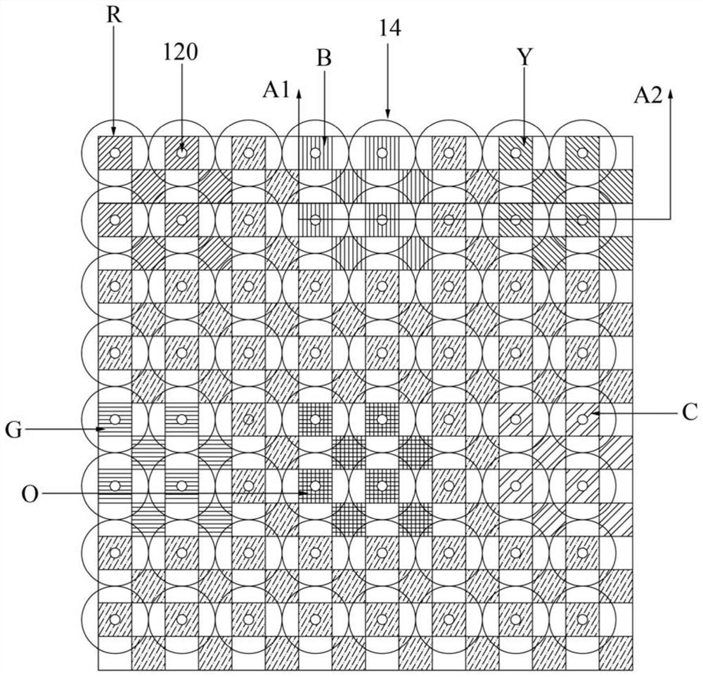 Under-screen fingerprint device and display module