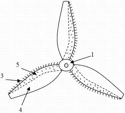 Rotation device of six-wing middle-sized unmanned aerial vehicle