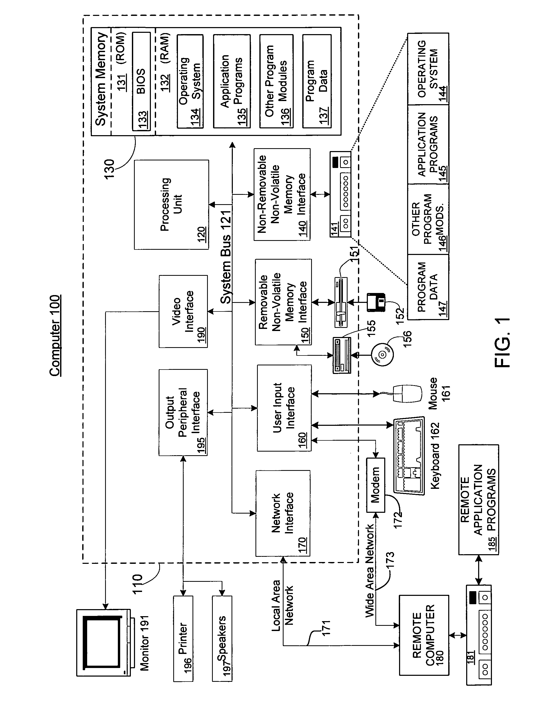 GSM/UMTS emulator