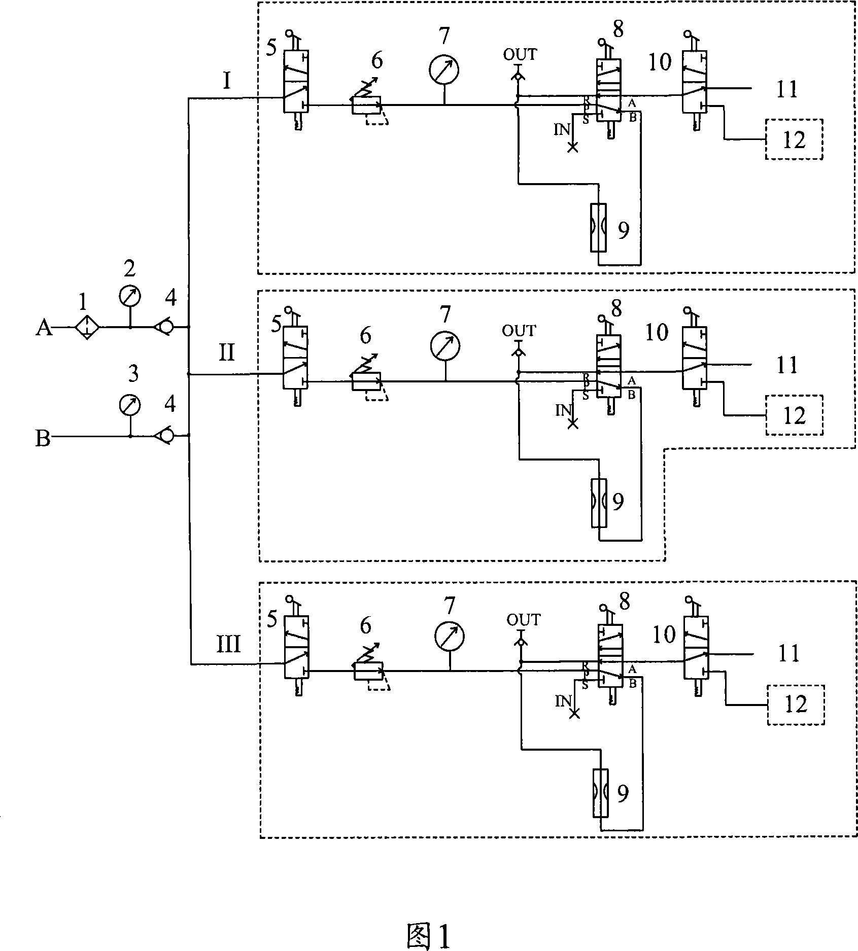 Integrated measuring instrument