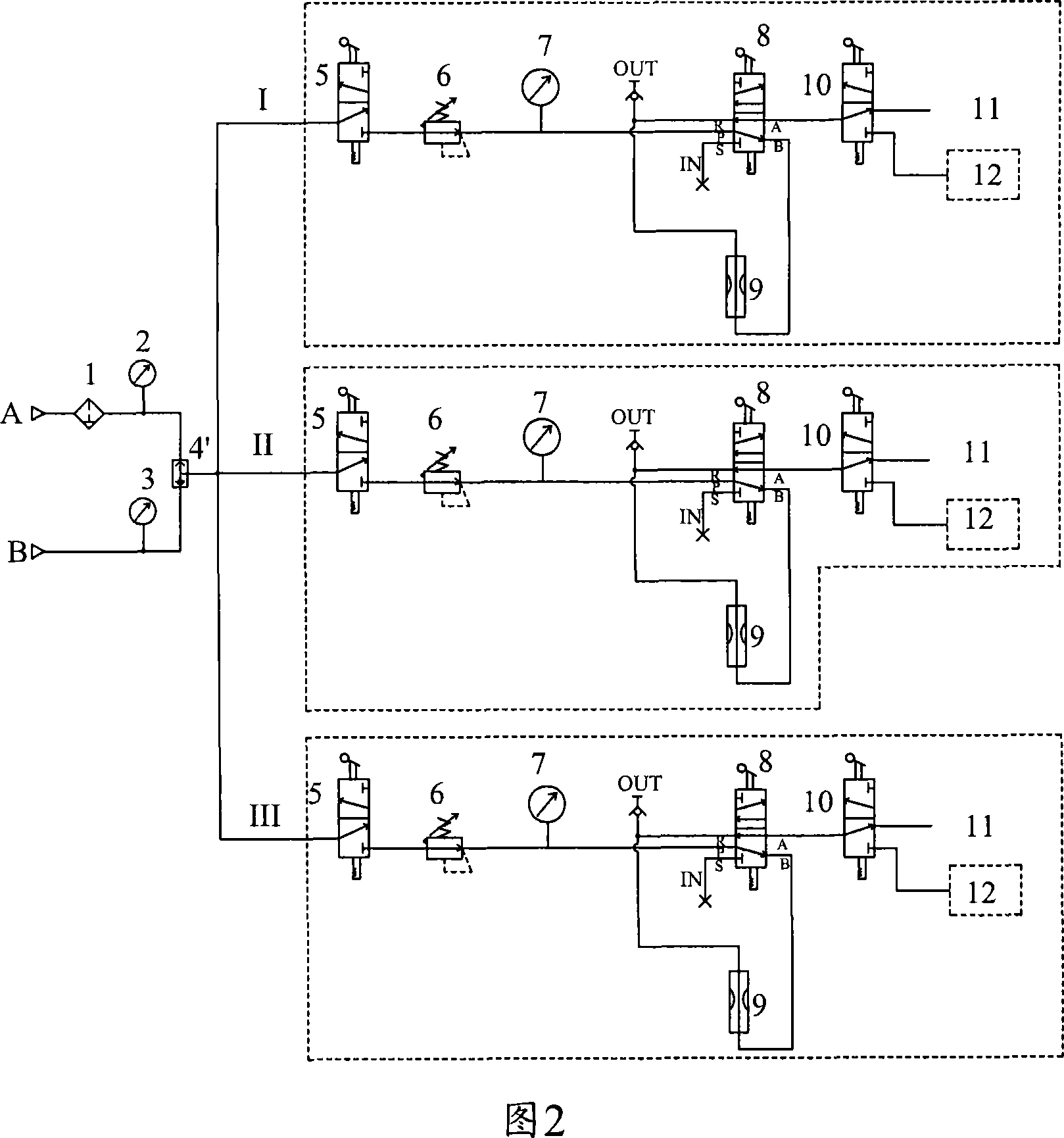 Integrated measuring instrument