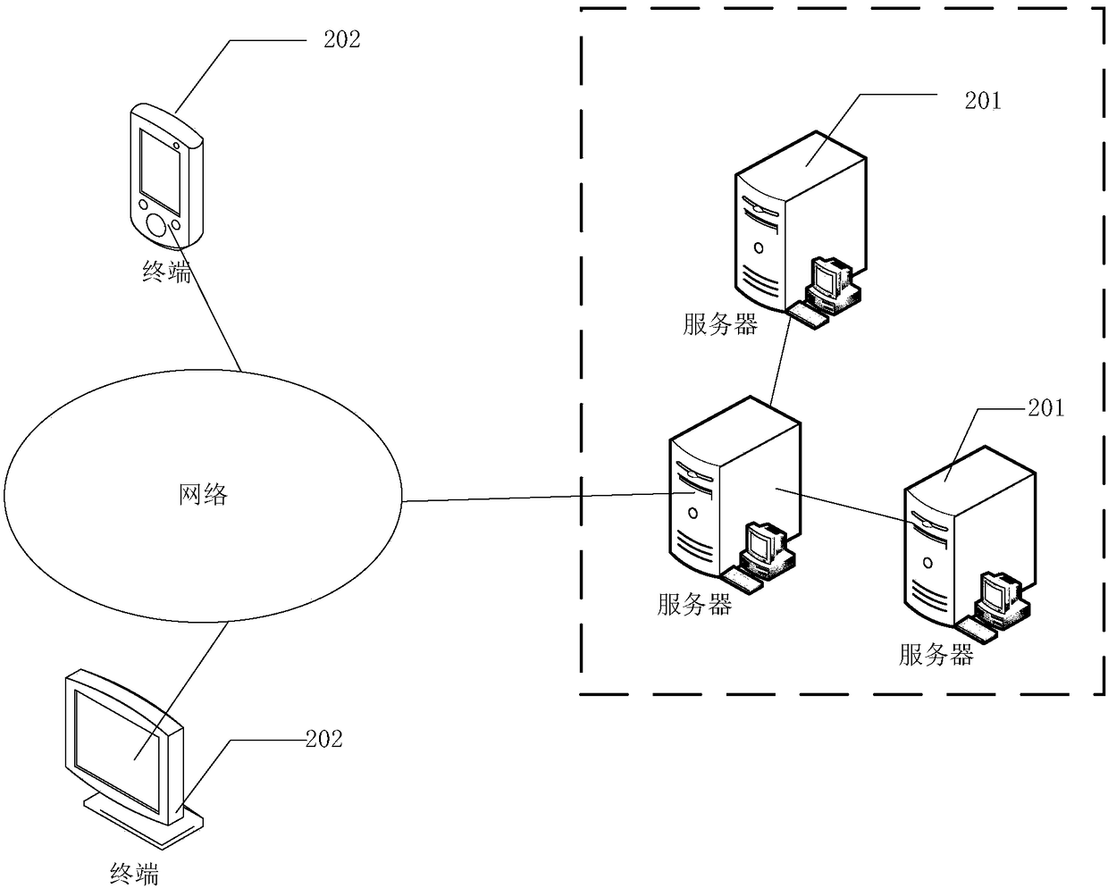 Data coding method and device and data decoding method and device