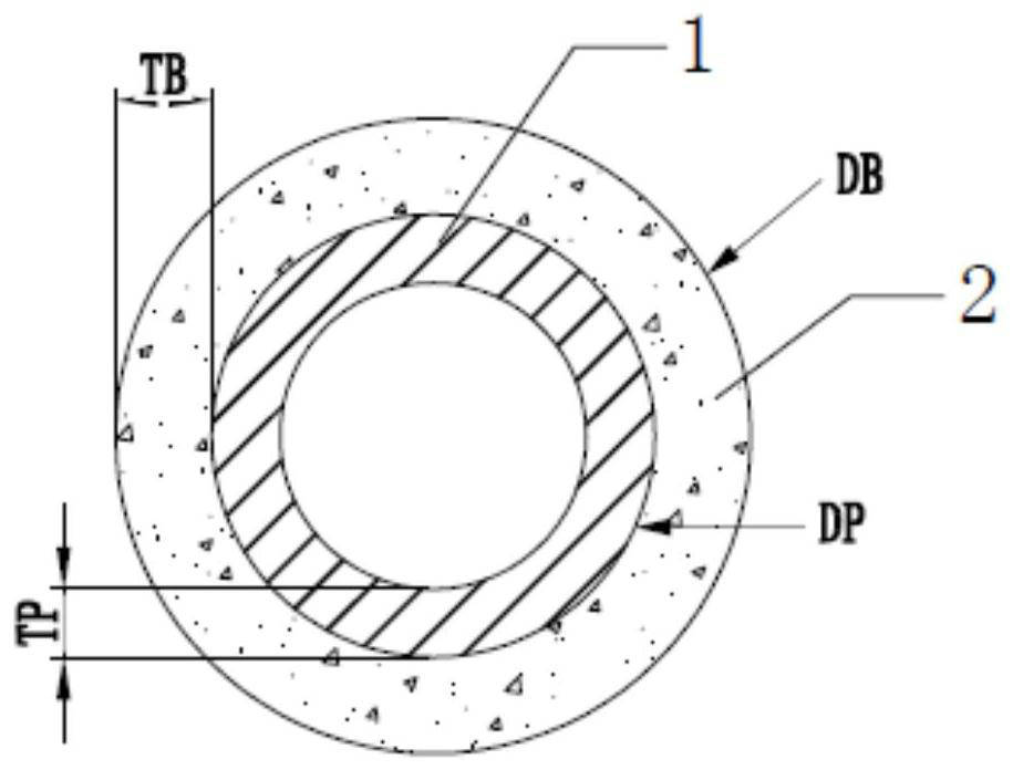 Construction process for implanting composite section hollow pile by pouring filling mortar into expanded guide hole