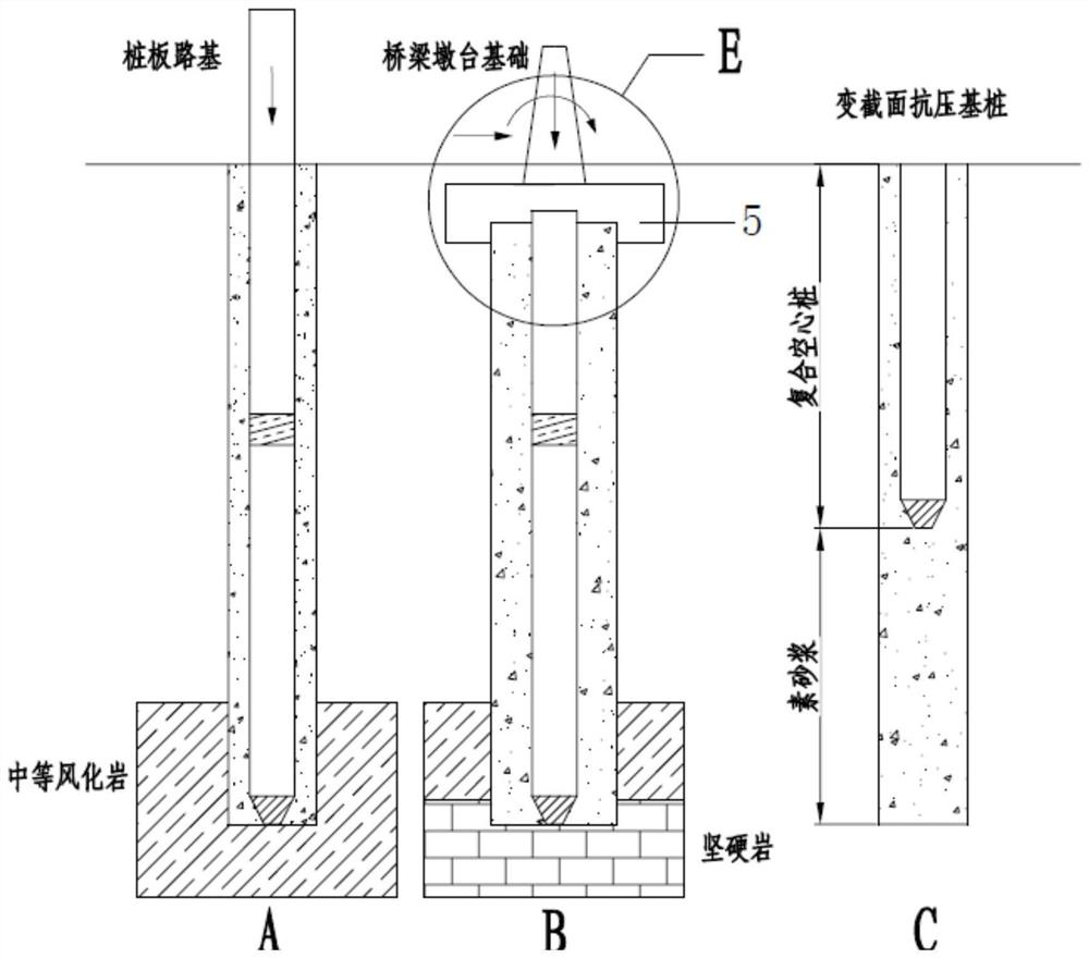 Construction process for implanting composite section hollow pile by pouring filling mortar into expanded guide hole