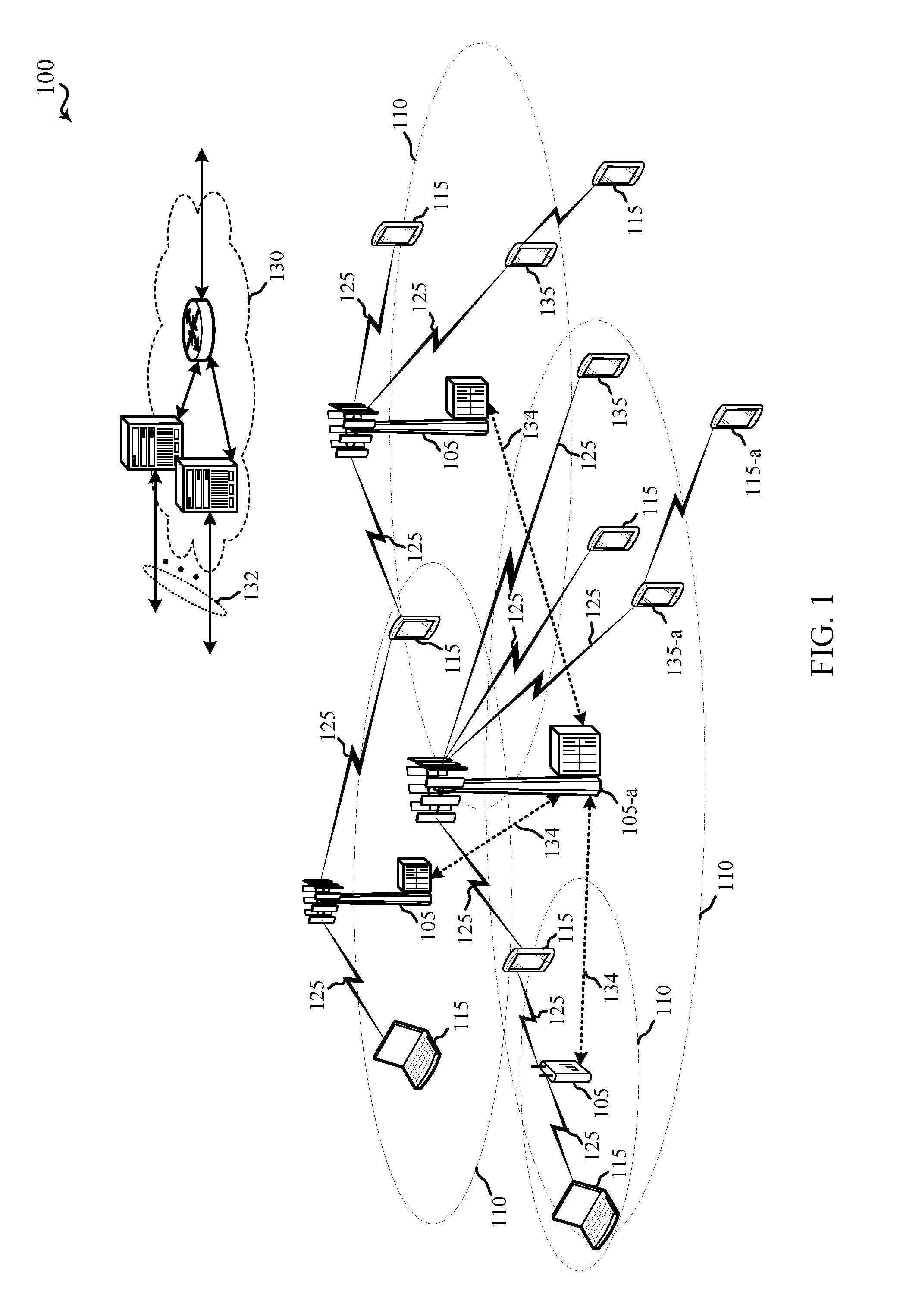 Selection of proximity services relay