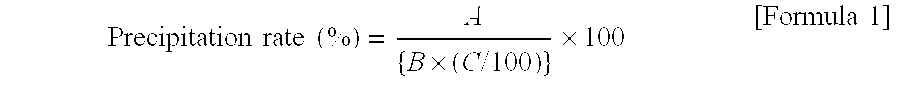 Method for evaluating chemical stability of polychloroprene latex