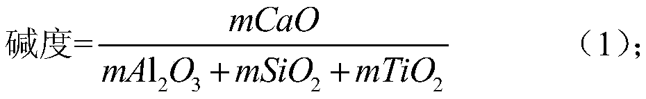 Method for recovering iron and titanium from high-iron high-titanium red mud and carrying out direct cementation