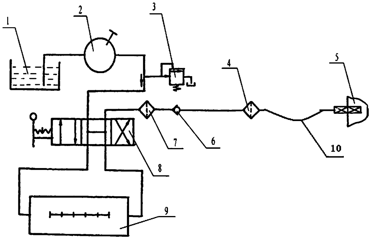 Aircraft ground lubricating oil pressure refueling device