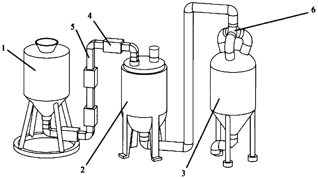 Method for reducing strong alkalinity of red mud