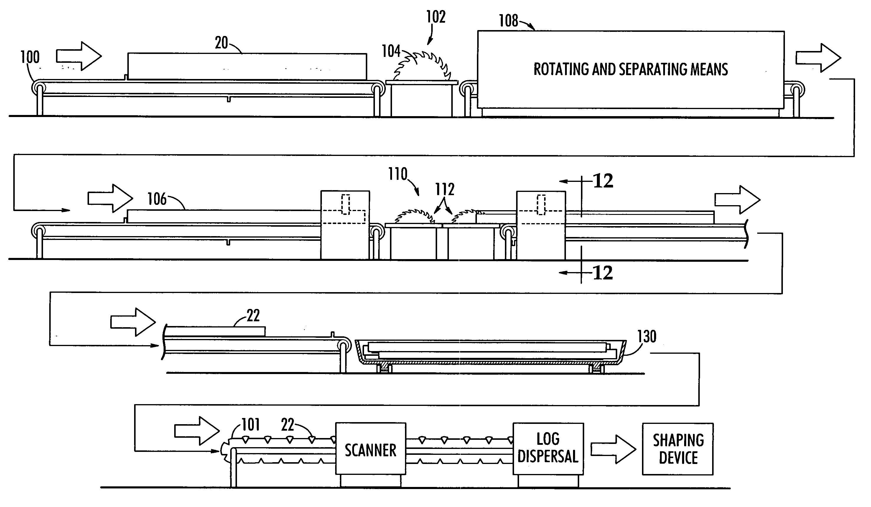 Radial sawing method