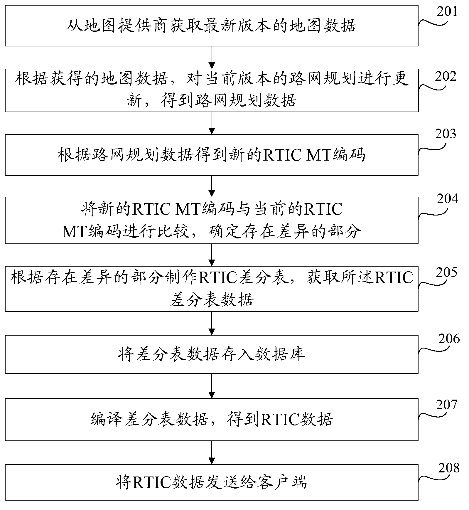 Updating method and device for real-time traffic information