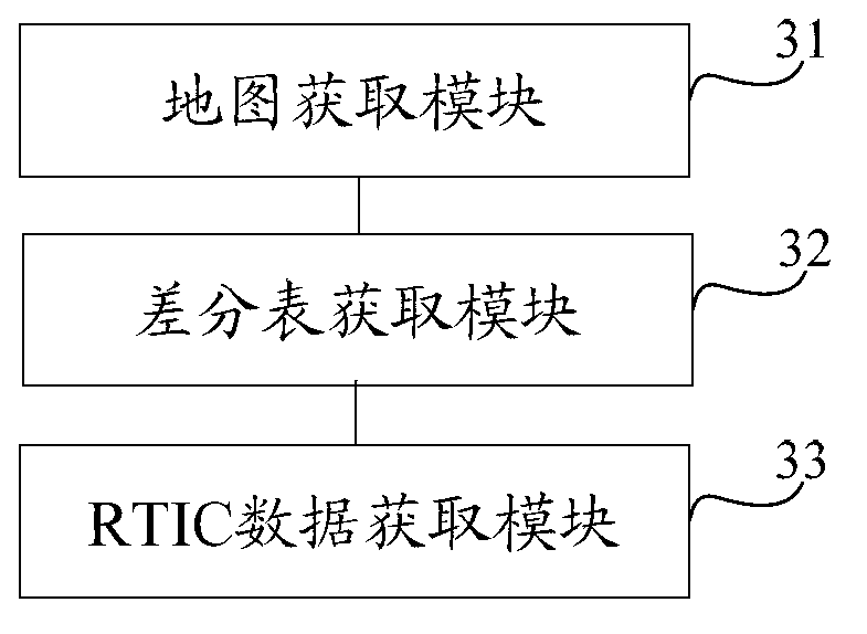 Updating method and device for real-time traffic information