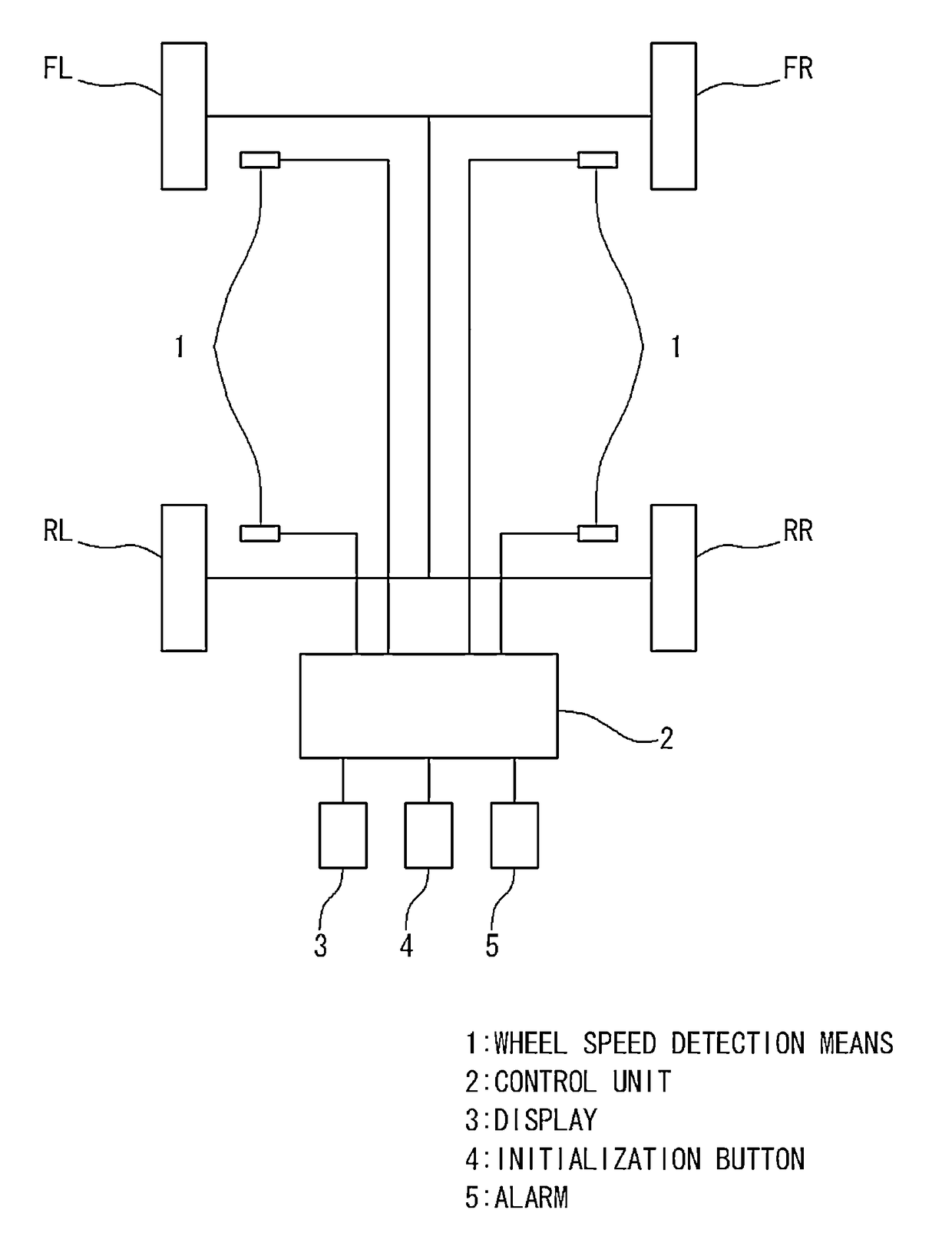 Tire pressure decrease detection apparatus and method, and computer readable medium therefor