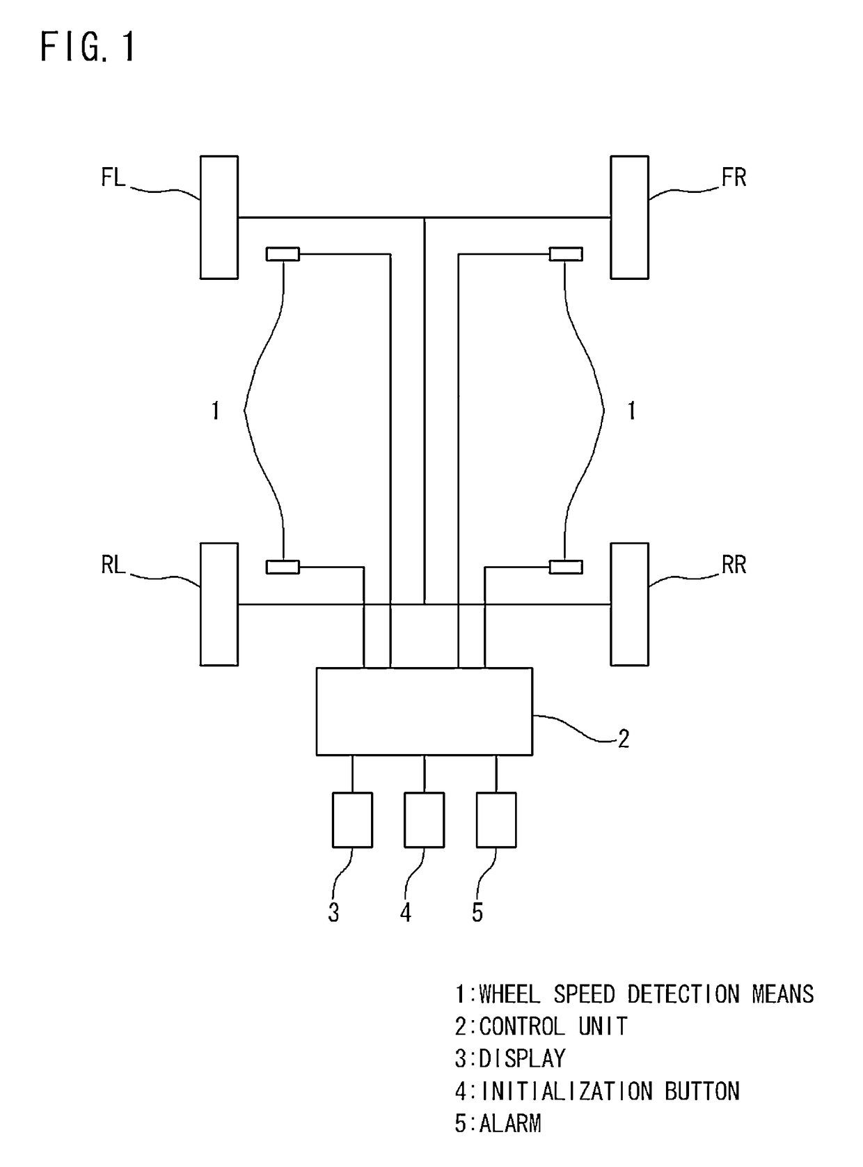 Tire pressure decrease detection apparatus and method, and computer readable medium therefor