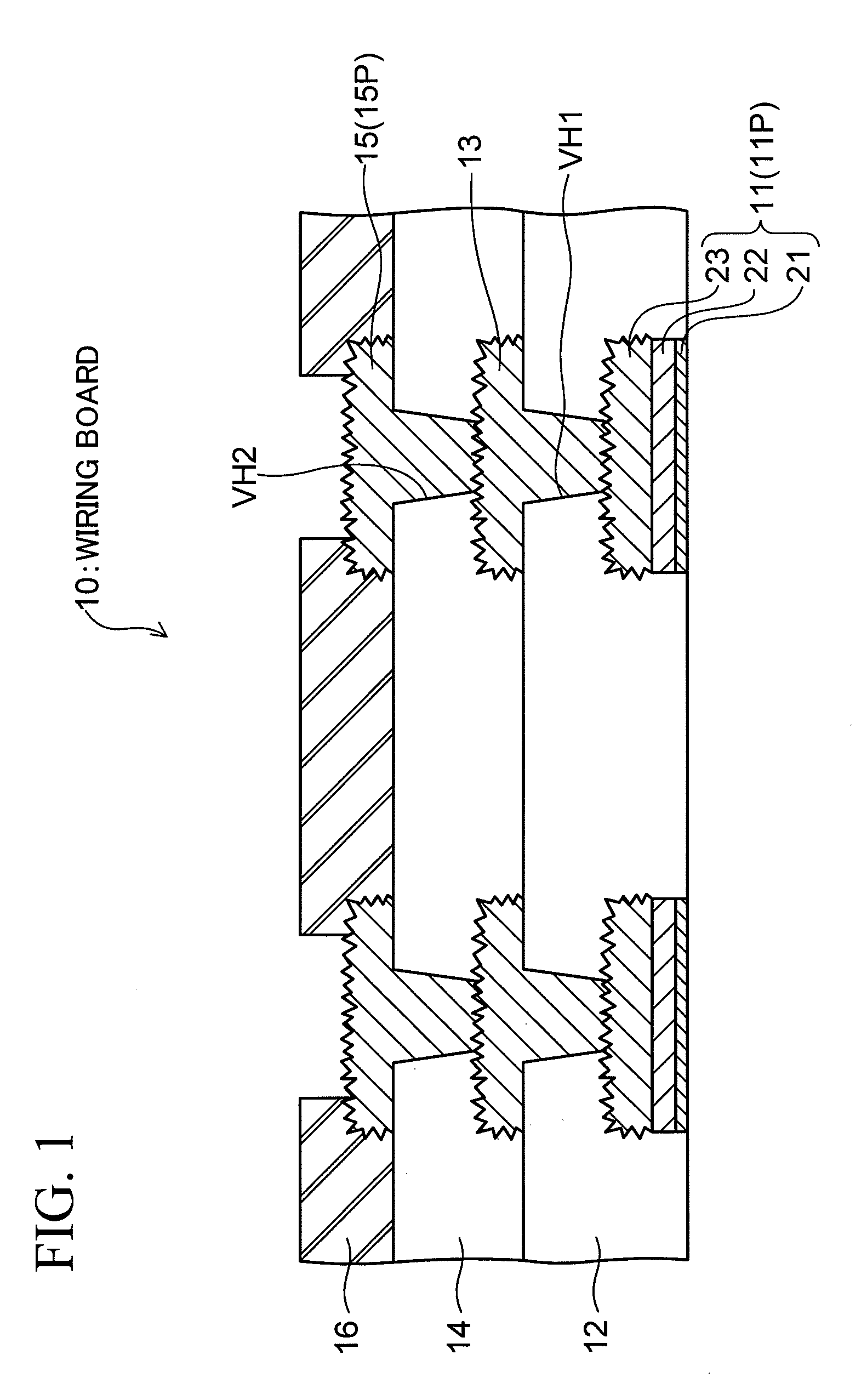 Wiring board and method of manufacturing the same