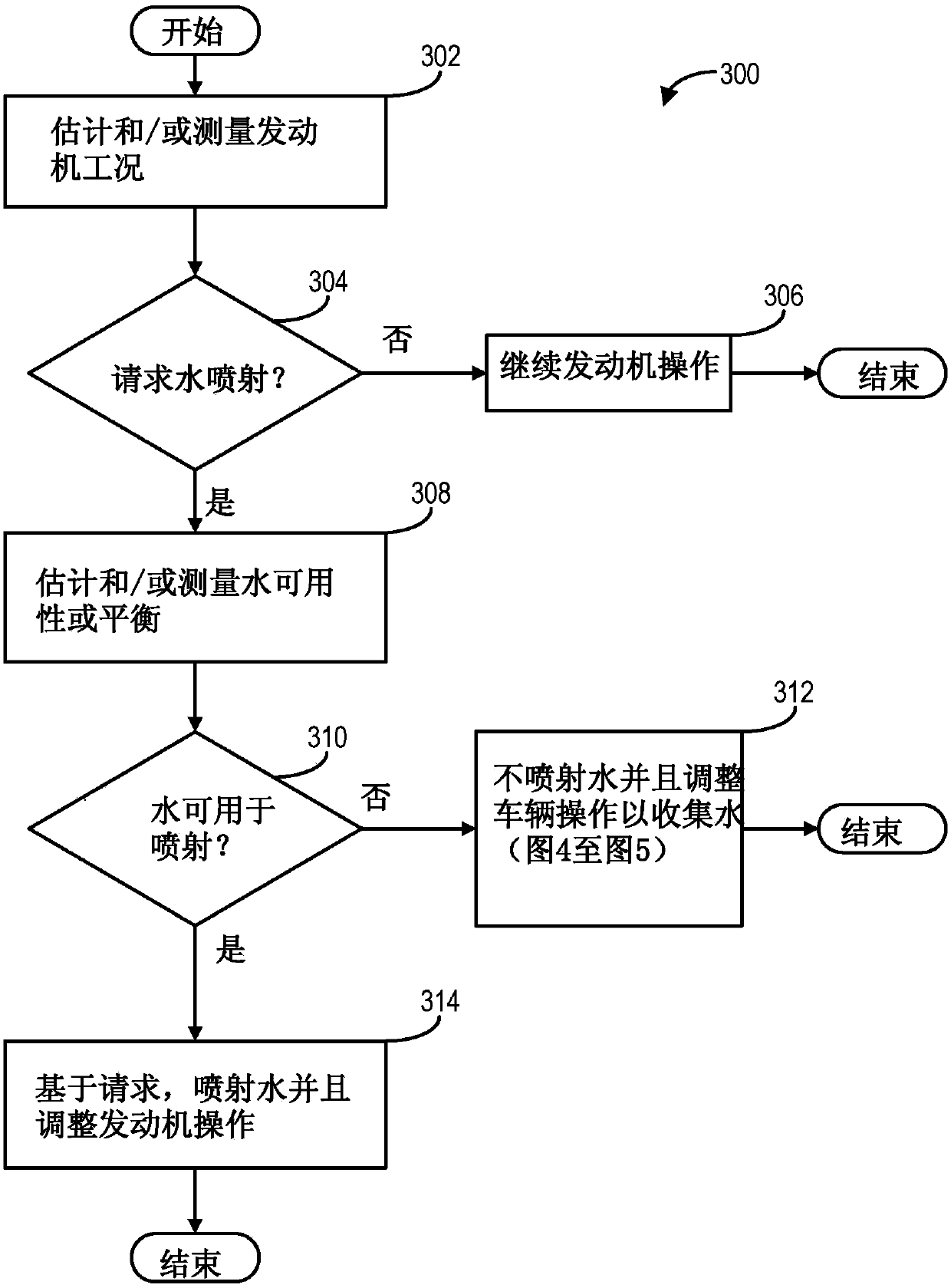 System and method for extracting water from a mechanical air conditioning system for water injection