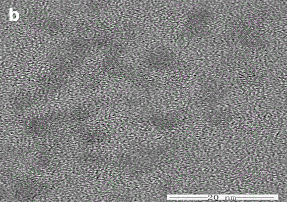 Preparation method for water-soluble copper sulphide quantum dots