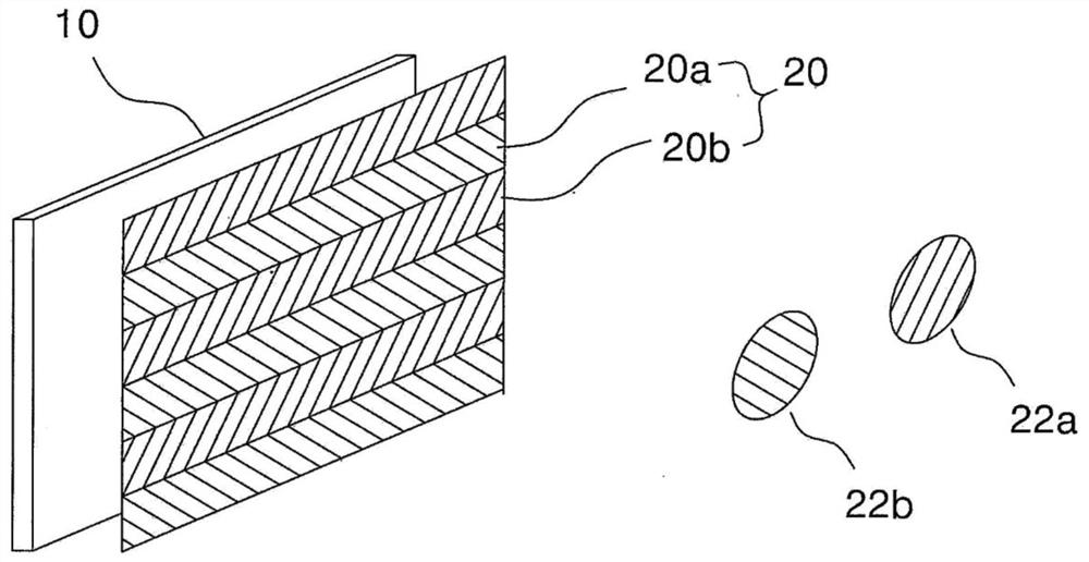 Polarization visual chart projector