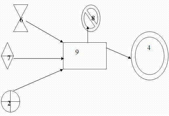 Edible oil detecting device