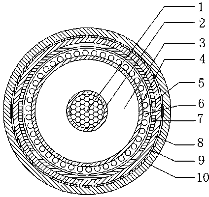 Cross linked polyethylene insulated copper strip armored power cable preventing termites and resisting ultraviolet light