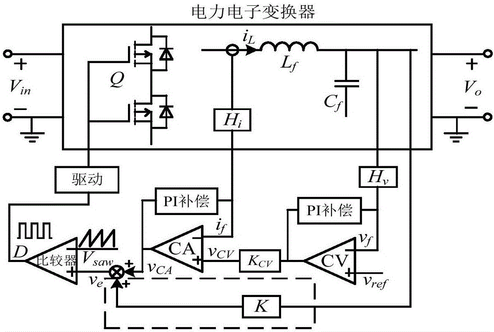 Circuit capable of inhibiting short-circuit current shock of power electronic converter, and control method of circuit