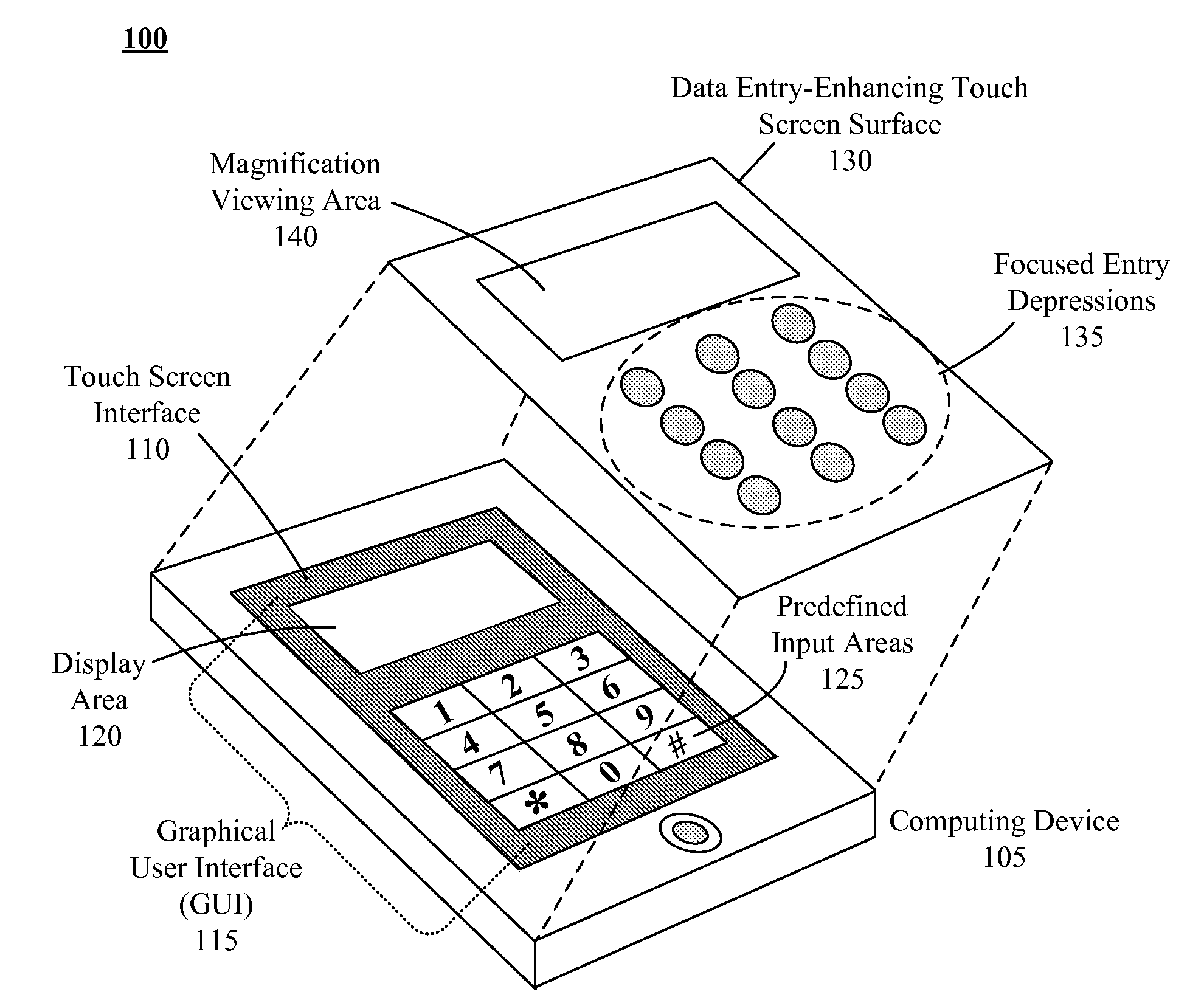 Data entry-enhancing touch screen surface