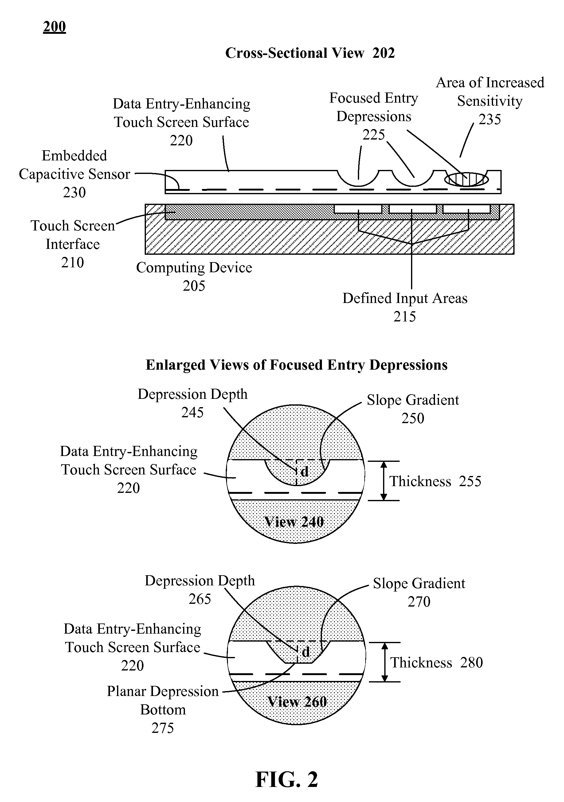 Data entry-enhancing touch screen surface