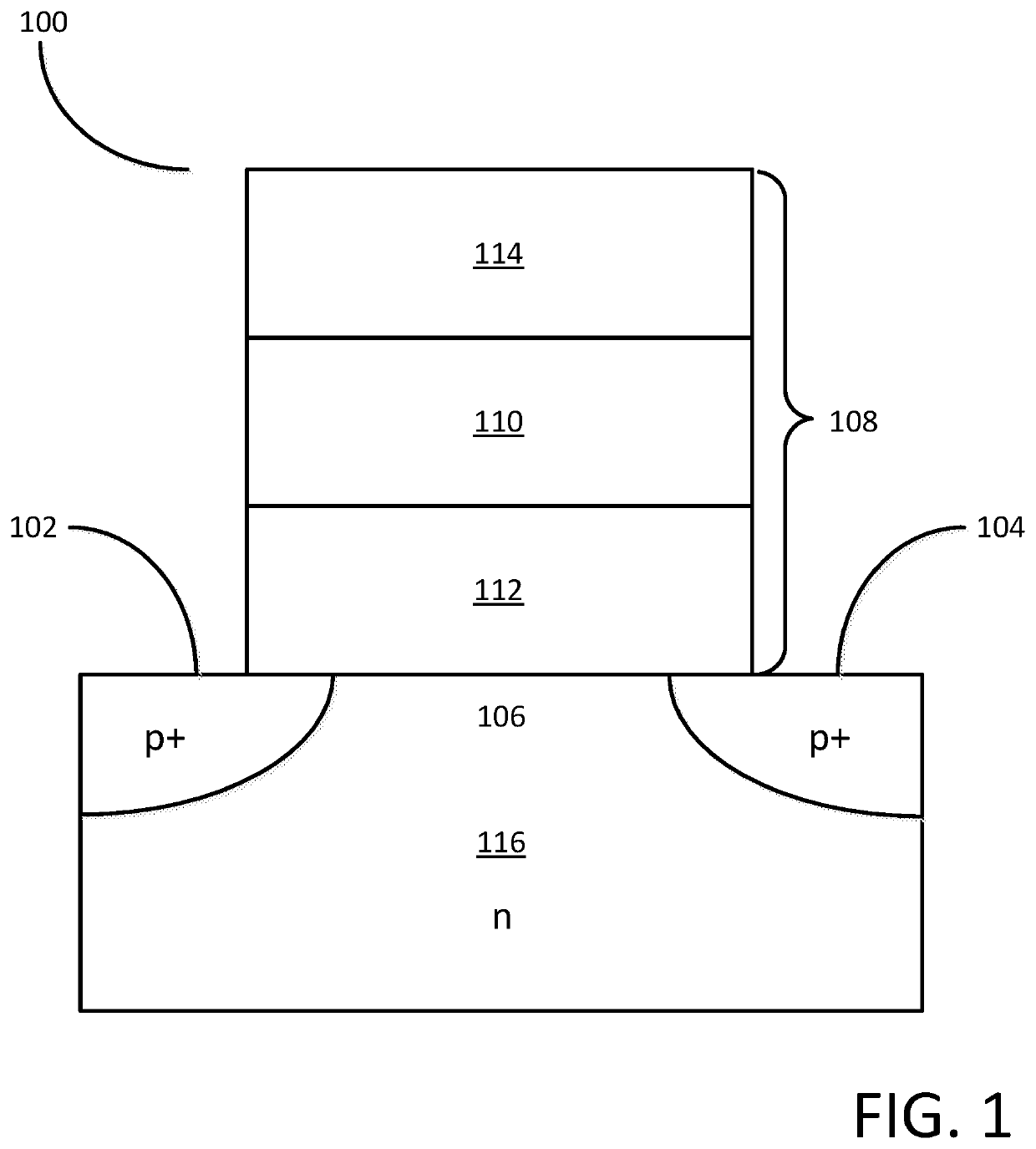 Methods for forming a semiconductor device structure and related semiconductor device structures